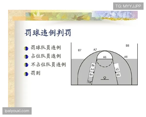 篮球规则解析：五秒违例的定义及发生场景详解