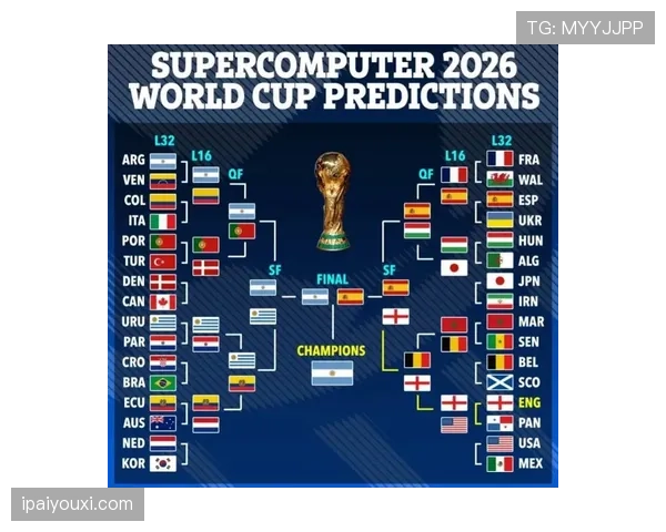 2026世界杯澳大利亚队阵容预测及小组出线前景分析