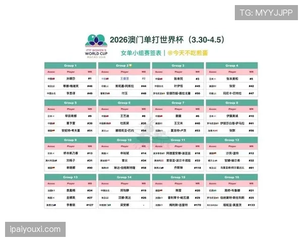 2026世界杯规则下淘汰赛怎么打 2026世界杯规则下淘汰赛怎么打
